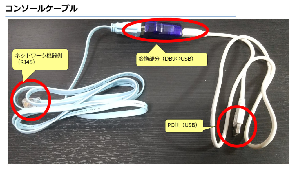 コンソールケーブル